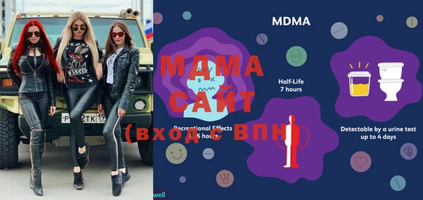 скорость Абаза